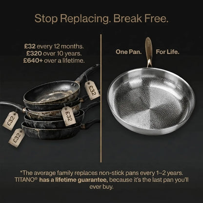 Titano® Titan Medi Pan Pro