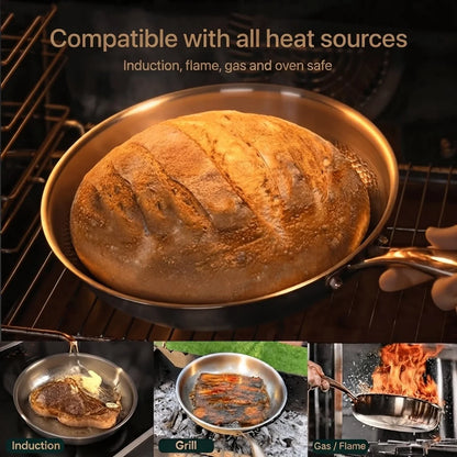 Titano® Titan Medi Pan Pro