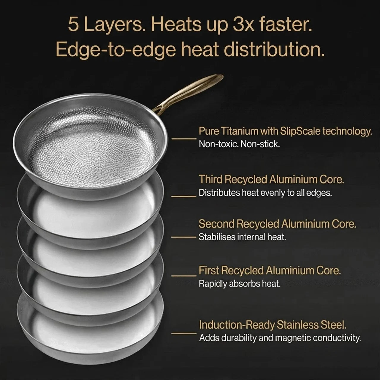 Titano® Titan Medi Pan Pro